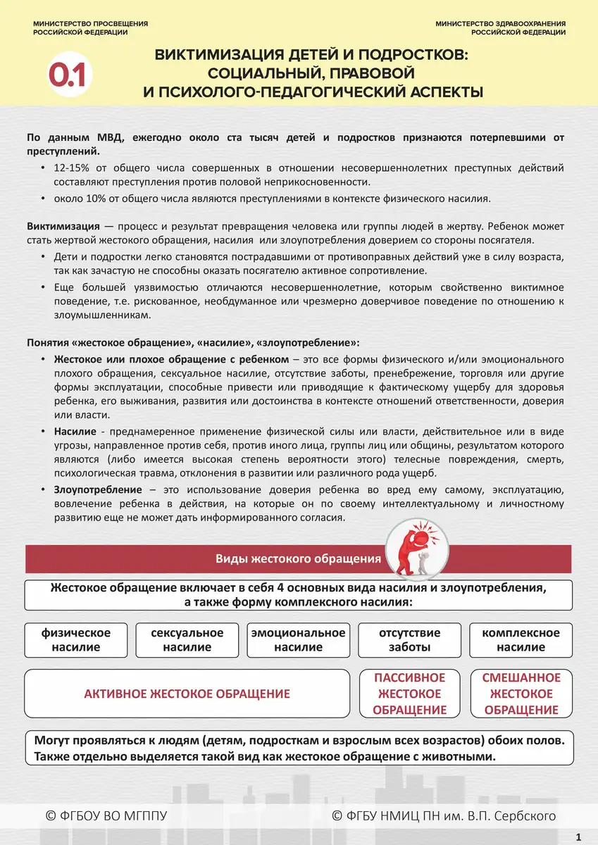 Навигатор профилактики виктимизации детей и подростков