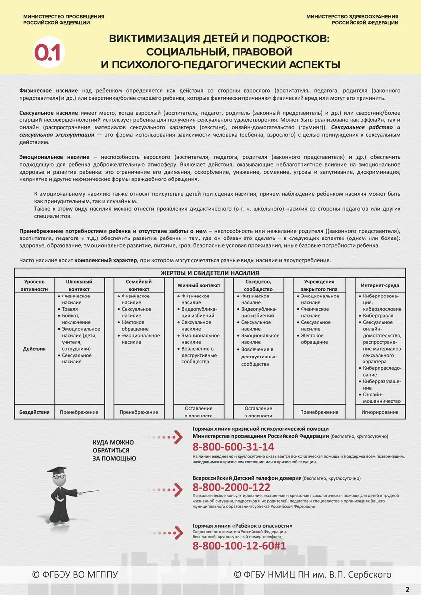 Навигатор профилактики виктимизации детей и подростков