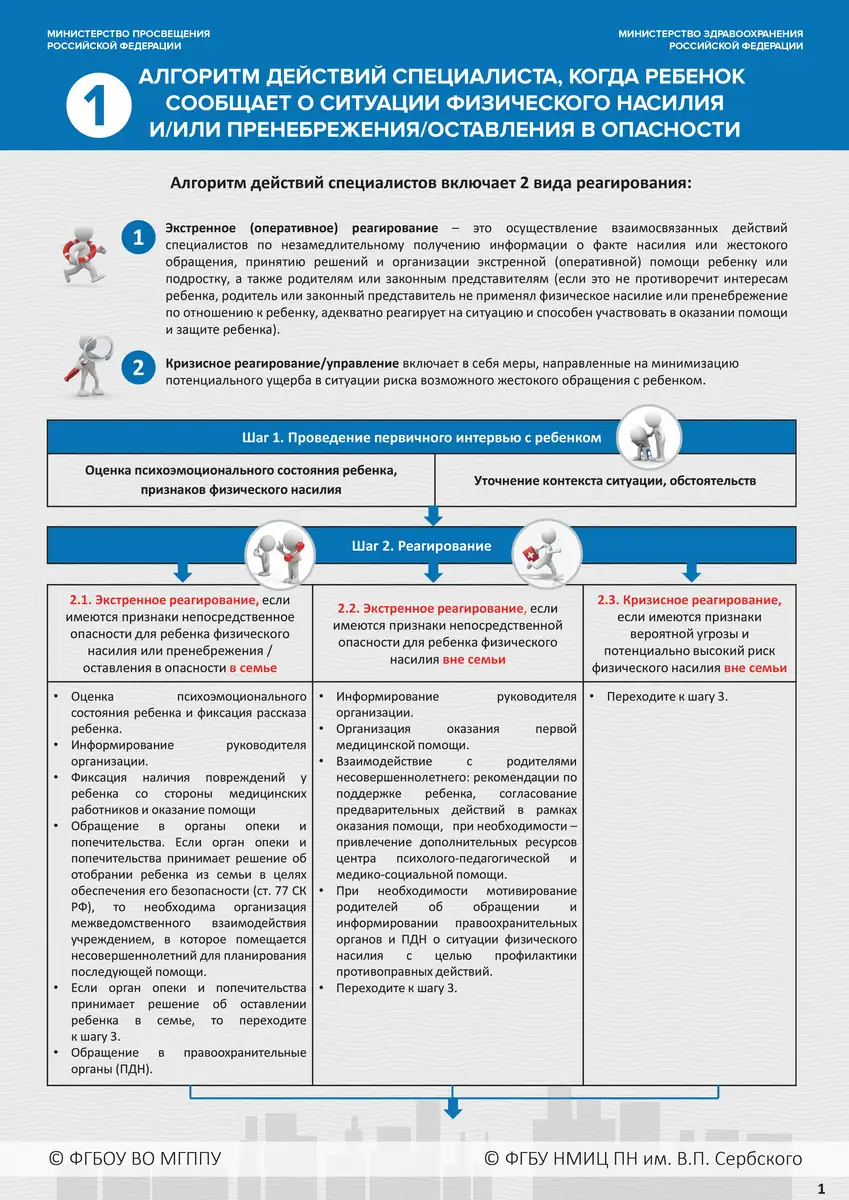 Навигатор профилактики виктимизации детей и подростков