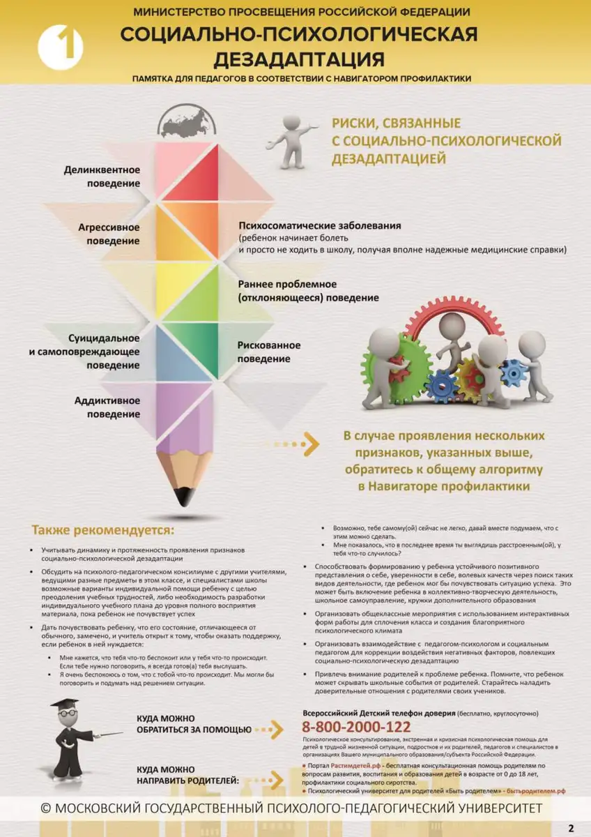 Заместителю по ВР, куратору группы, педагогу-психологу!