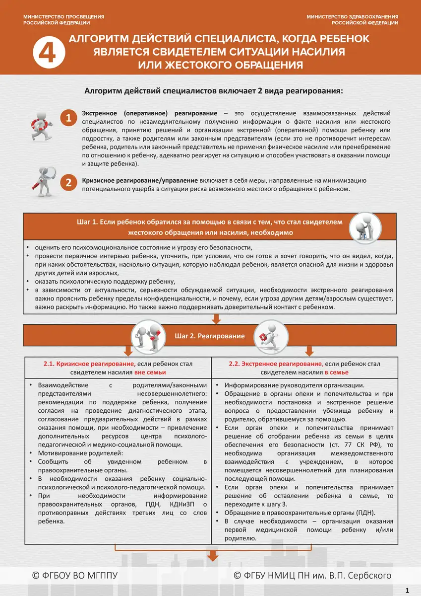 Навигатор профилактики виктимизации детей и подростков