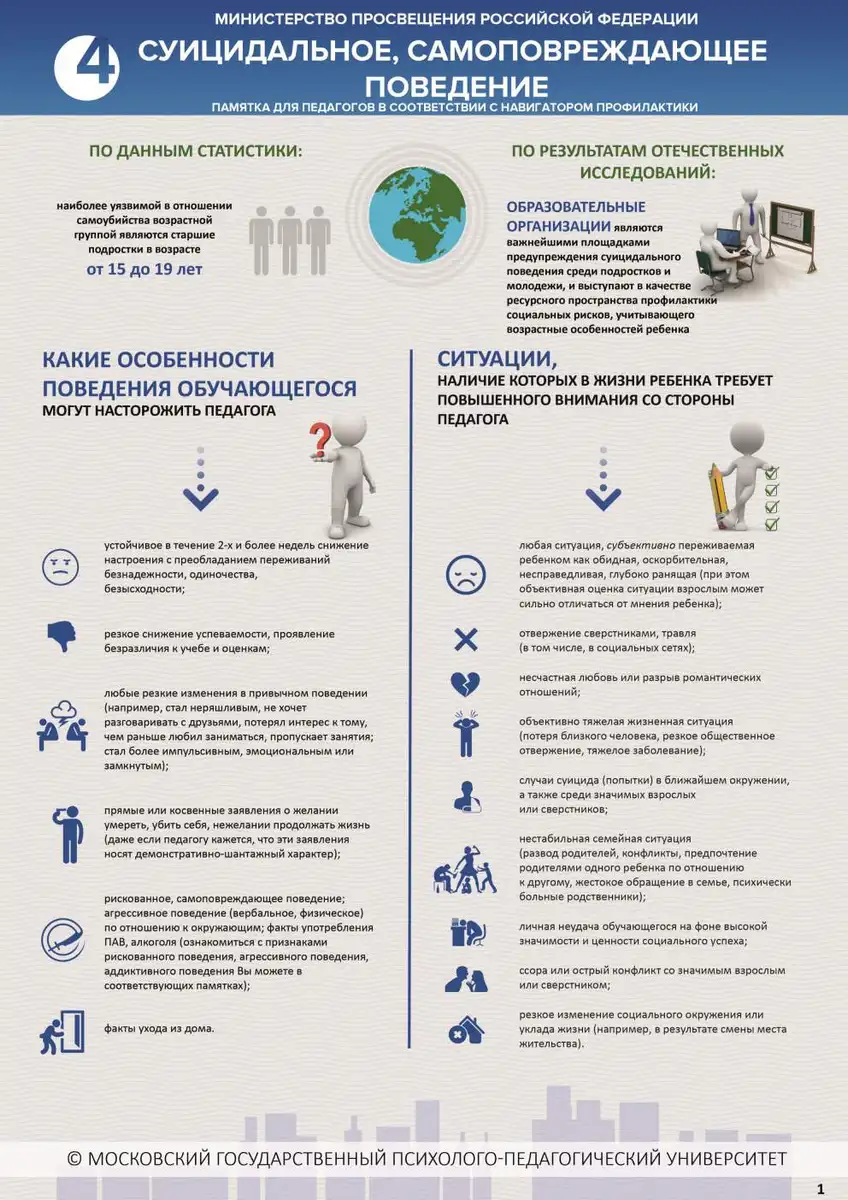 Заместителю по ВР, куратору группы, педагогу-психологу!