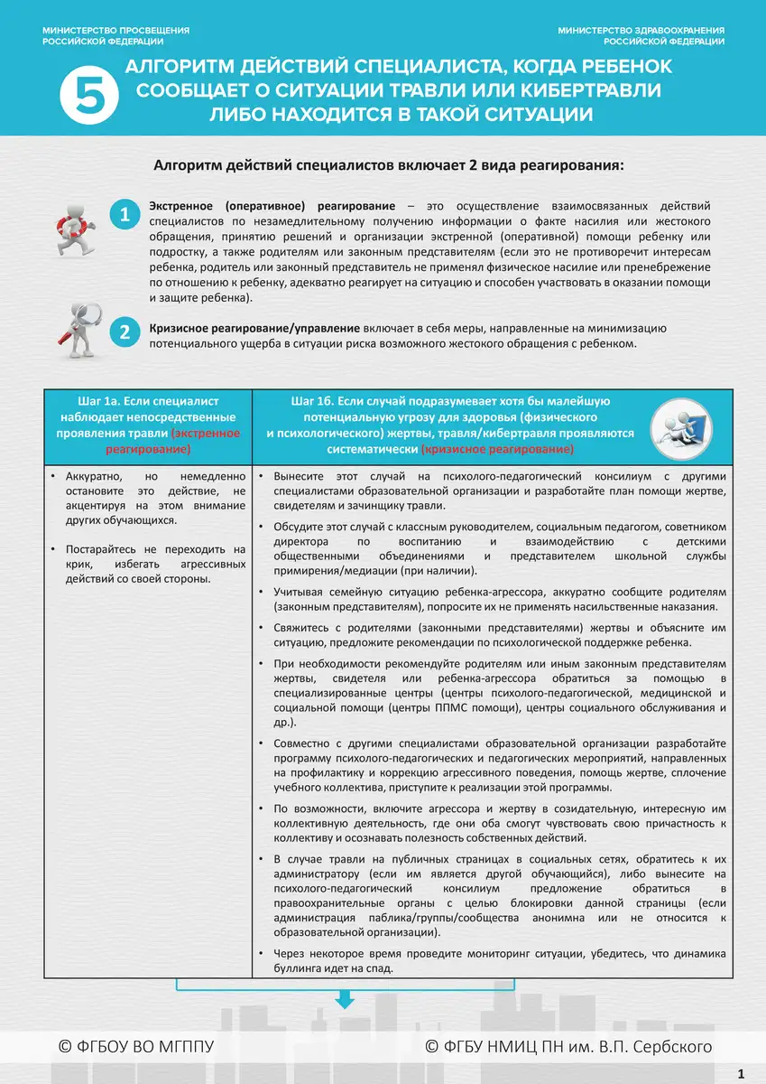 Навигатор профилактики виктимизации детей и подростков