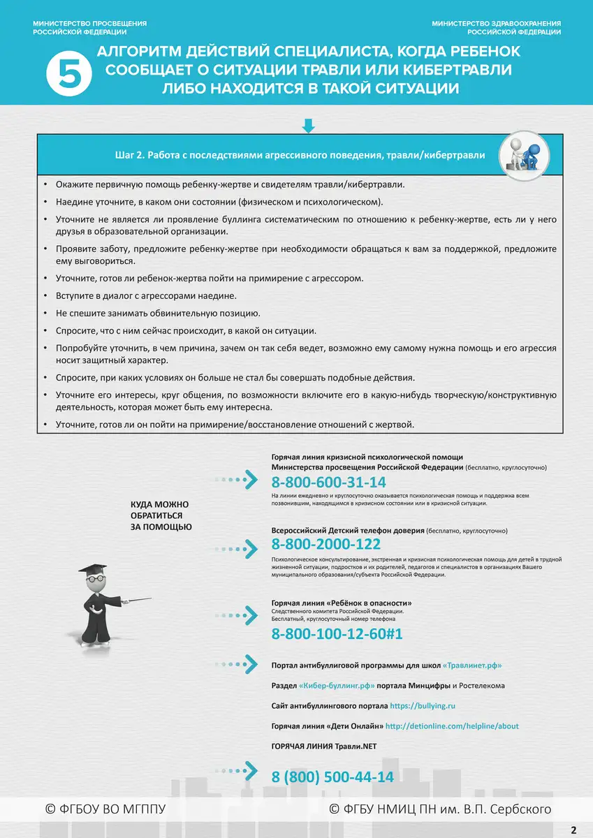 Навигатор профилактики виктимизации детей и подростков